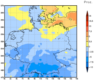 Gebietsmittel dieses Klimalaufs: -3%