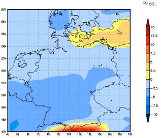 Gebietsmittel dieses Klimalaufs: -1%