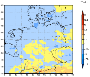 Gebietsmittel dieses Klimalaufs: 0%