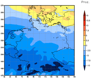 Gebietsmittel dieses Klimalaufs: -9%