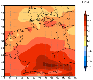 Gebietsmittel dieses Klimalaufs: +6%