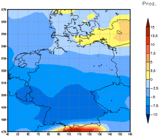 Gebietsmittel dieses Klimalaufs: -8%