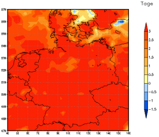 Gebietsmittel dieses Klimalaufs: +4 Tage