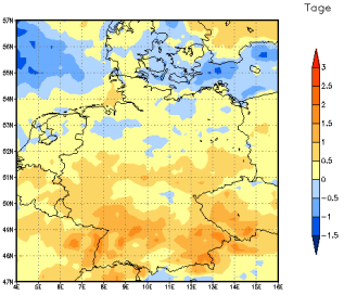 Gebietsmittel dieses Klimalaufs: 0 Tage