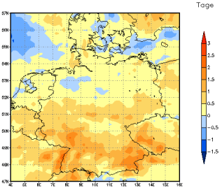 Gebietsmittel dieses Klimalaufs: +1 Tag