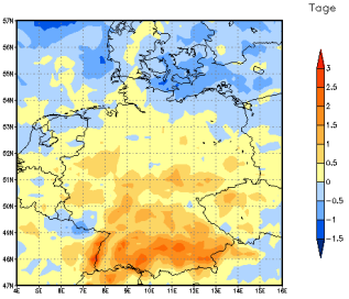 Gebietsmittel dieses Klimalaufs: +1 Tag