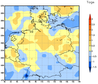 Gebietsmittel dieses Klimalaufs: 0 Tage