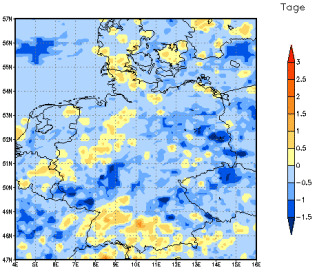 Gebietsmittel dieses Klimalaufs: -1 Tage