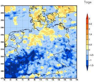 Gebietsmittel dieses Klimalaufs: -1 Tage