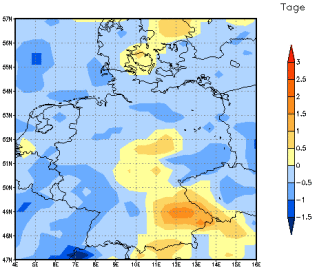 Gebietsmittel dieses Klimalaufs: 0 Tage