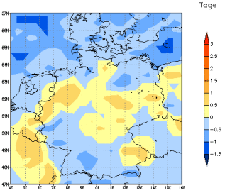 Gebietsmittel dieses Klimalaufs: 0 Tage