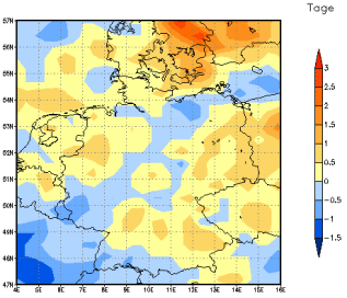 Gebietsmittel dieses Klimalaufs: 0 Tage