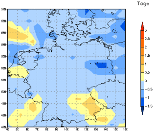 Gebietsmittel dieses Klimalaufs: 0 Tage